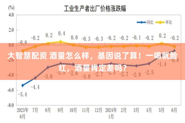 大智慧配资 酒量怎么样，基因说了算！一喝就脸红，酒量肯定差吗？