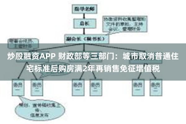 炒股融资APP 财政部等三部门：城市取消普通住宅标准后购房满2年再销售免征增值税